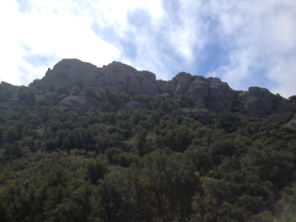 A closer look at the peaks.